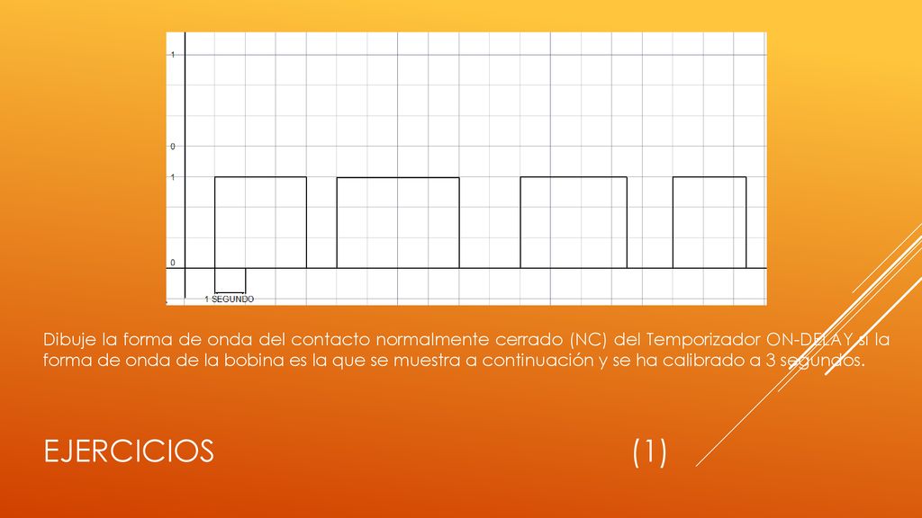Dibuje la forma de onda del contacto normalmente cerrado (NC) del Temporizador ON-DELAY si la forma de onda de la bobina es la que se muestra a continuación y se ha calibrado a 3 segundos.