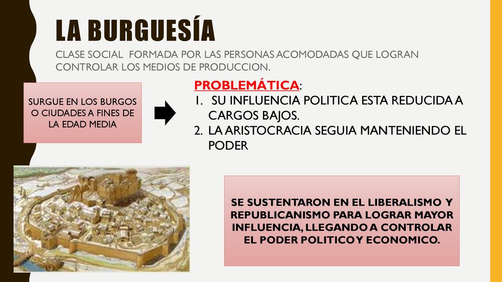 SURGUE EN LOS BURGOS O CIUDADES A FINES DE LA EDAD MEDIA
