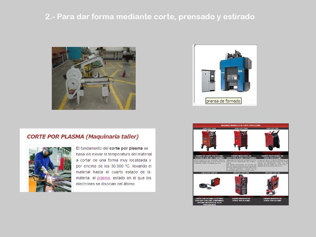 2.- Para dar forma mediante corte, prensado y estirado