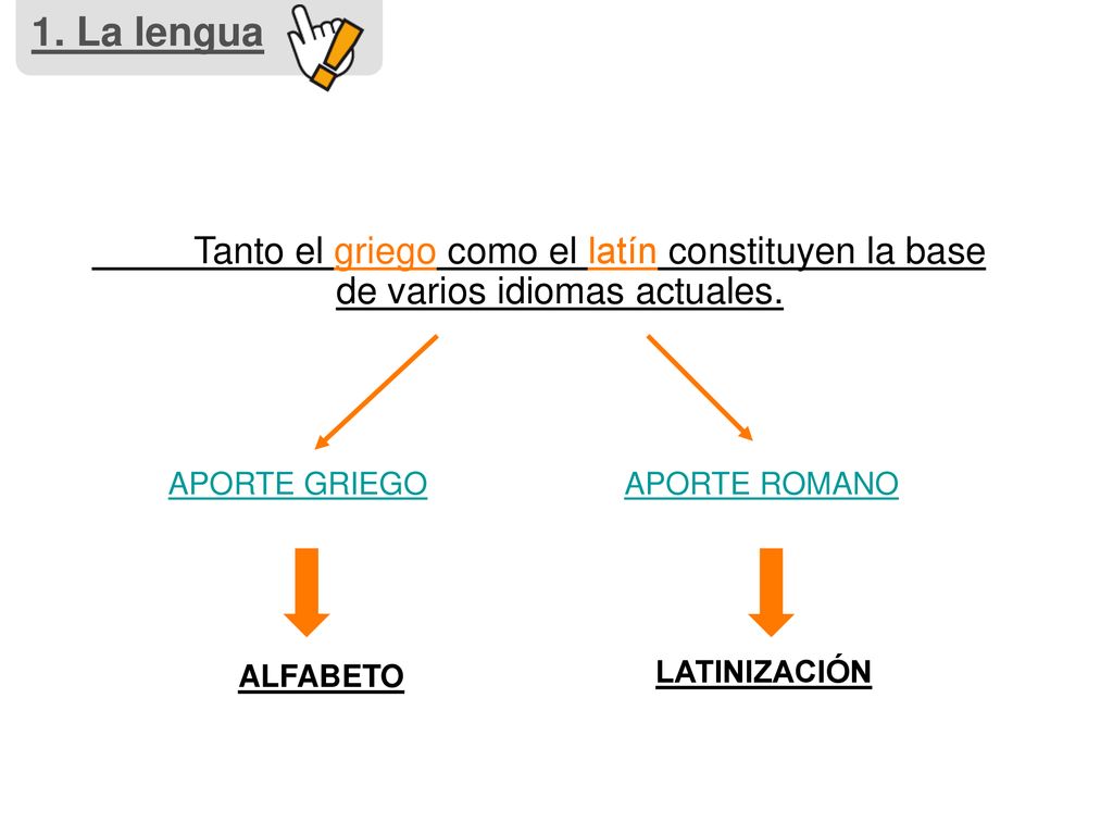 1. La lengua Tanto el griego como el latín constituyen la base de varios idiomas actuales. APORTE GRIEGO.
