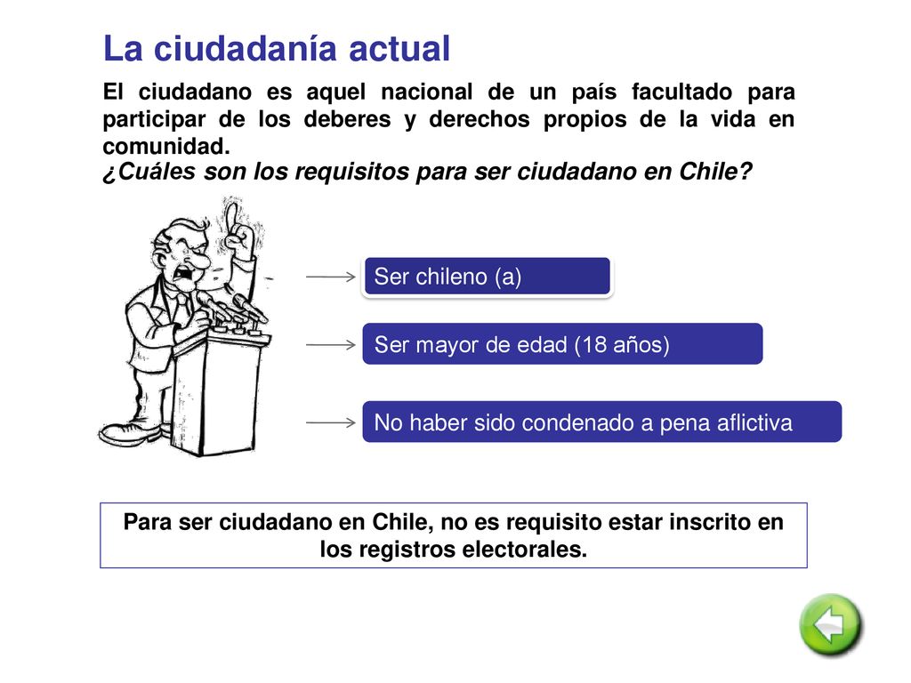 La ciudadanía actual El ciudadano es aquel nacional de un país facultado para participar de los deberes y derechos propios de la vida en comunidad.