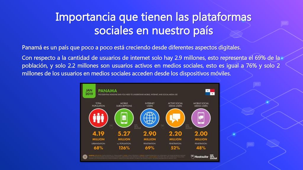 Importancia que tienen las plataformas sociales en nuestro país