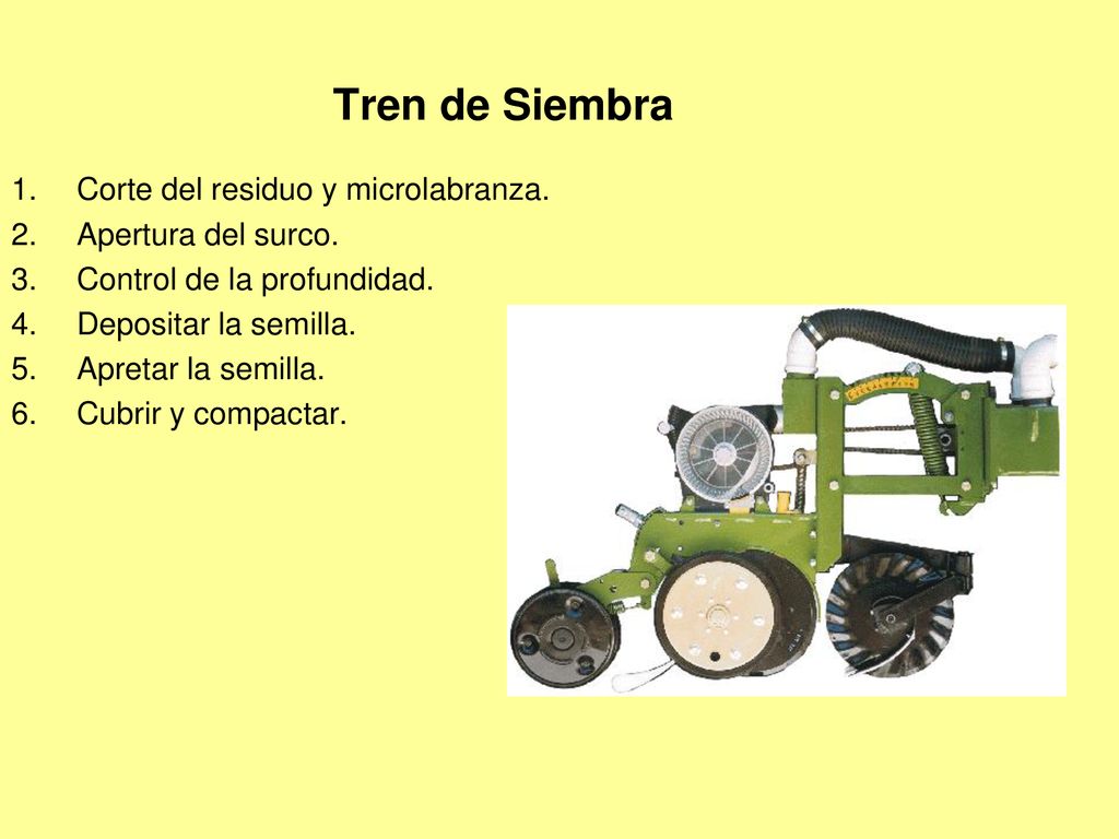 Tren de Siembra Corte del residuo y microlabranza. Apertura del surco.