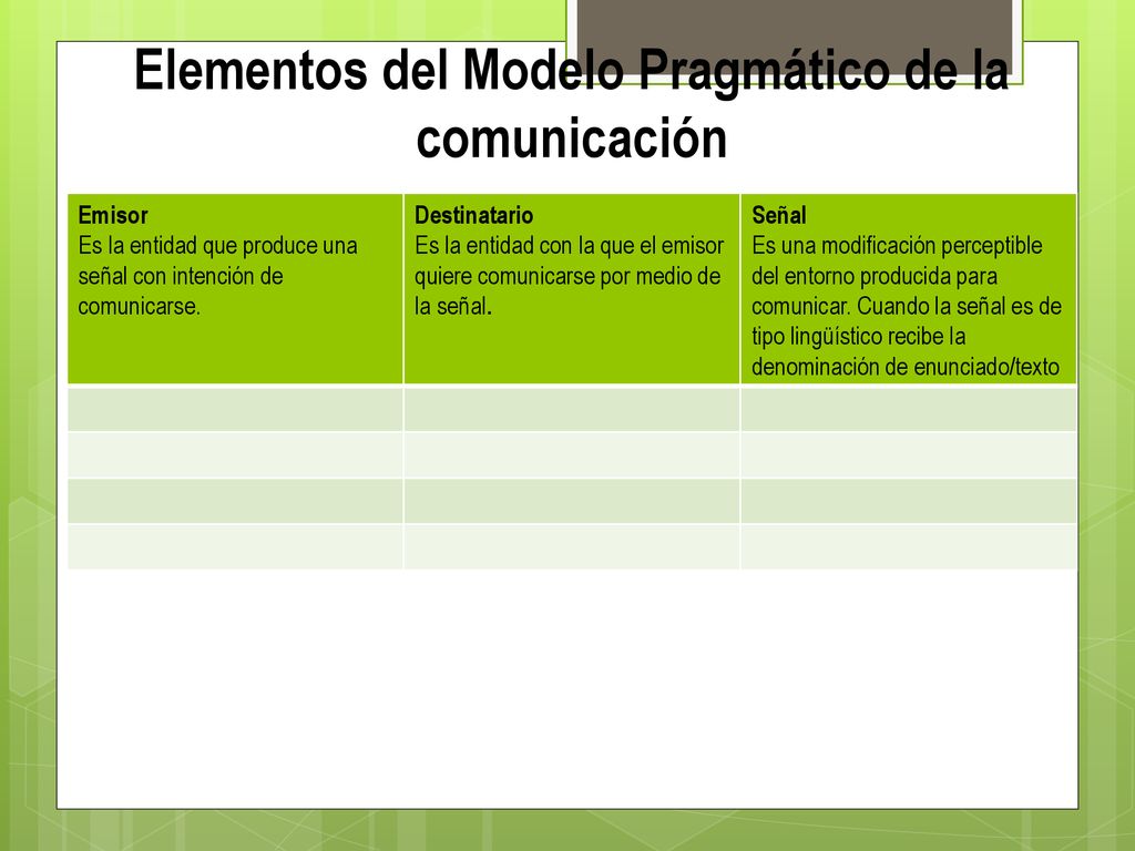 Tema 1. LA COMUNICACIÓN. Katyuska Viña - ppt descargar