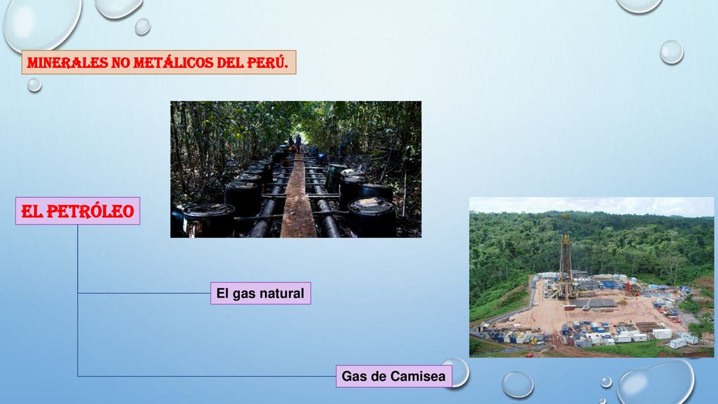 EL PETRÓLEO MINERALES NO METÁLICOS DEL PERÚ. El gas natural