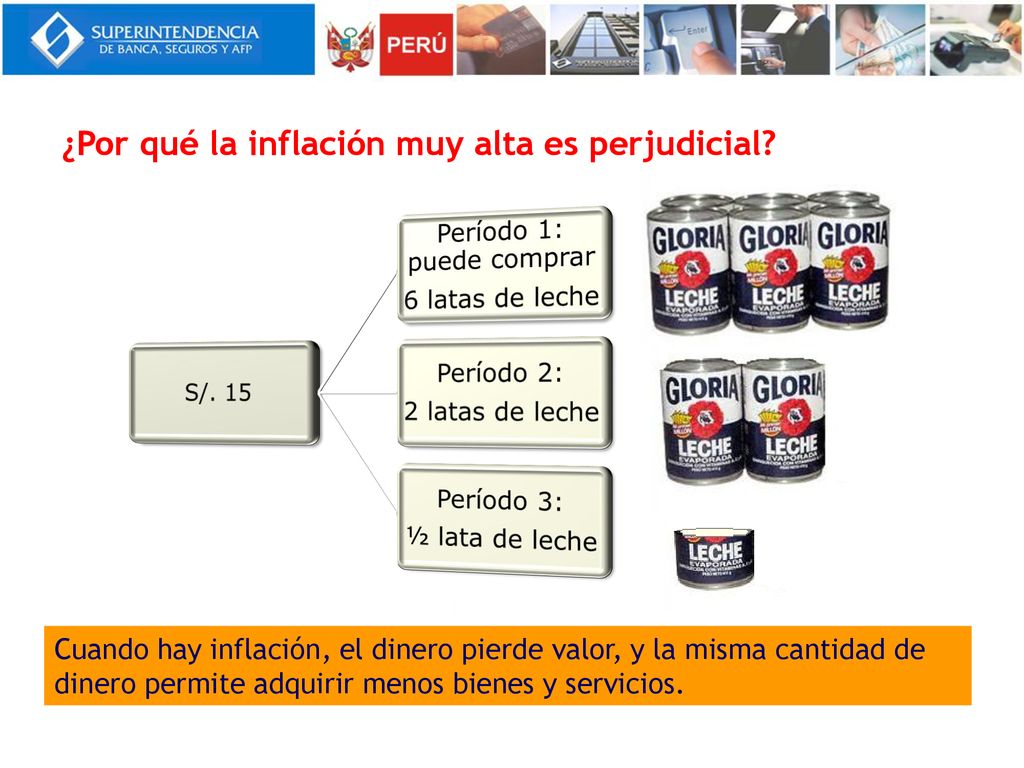 ¿Por qué la inflación muy alta es perjudicial?