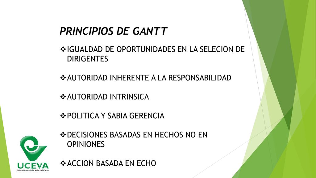 PRINCIPIOS DE GANTT IGUALDAD DE OPORTUNIDADES EN LA SELECION DE DIRIGENTES. AUTORIDAD INHERENTE A LA RESPONSABILIDAD.