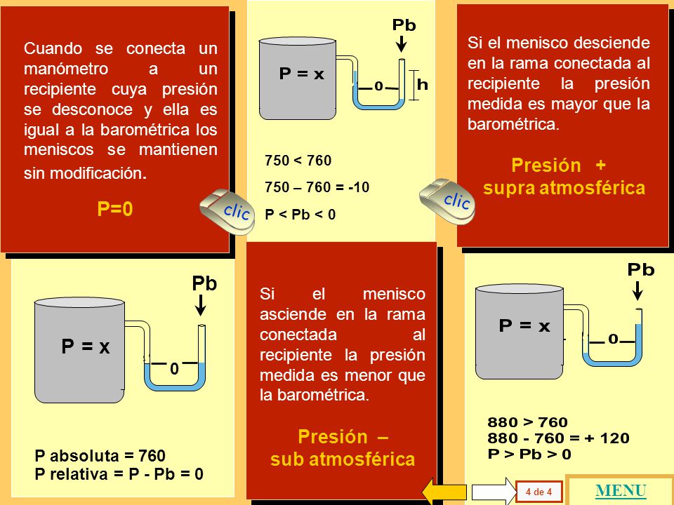 750 < – 760 = -10 P < Pb < 0 P = x P=0 Pb Presión +