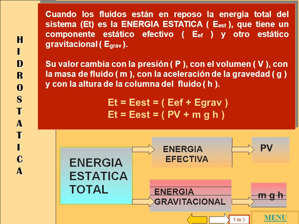 HIDROSTATICA Et = Eest = ( Eef + Egrav ) Et = Eest = ( PV + m g h ) PV