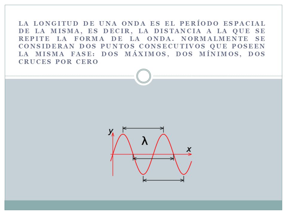 La longitud de una onda es el período espacial de la misma, es decir, la distancia a la que se repite la forma de la onda.