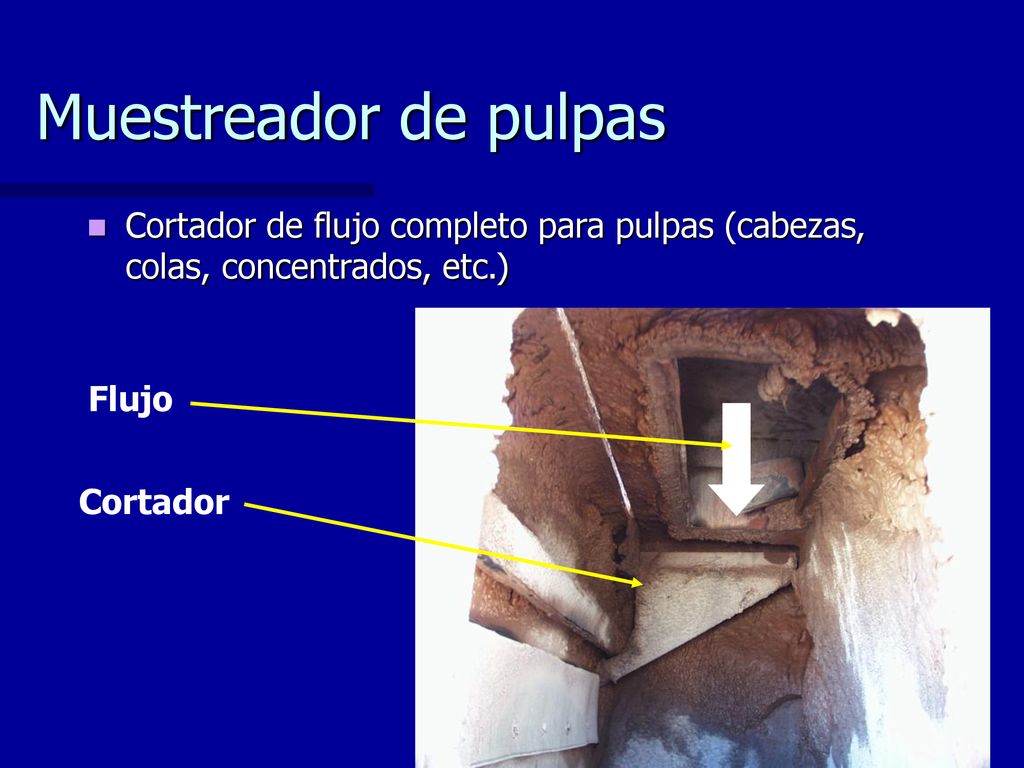 Muestreador de pulpas Cortador de flujo completo para pulpas (cabezas, colas, concentrados, etc.) Flujo.