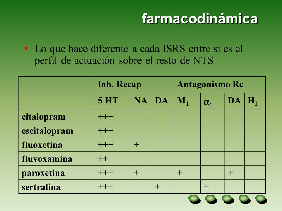 farmacodinámica Lo que hace diferente a cada ISRS entre si es el perfil de actuación sobre el resto de NTS.