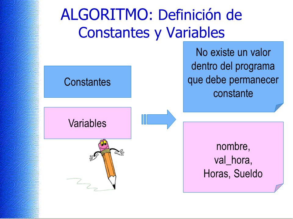 ALGORITMO: Definición de Constantes y Variables