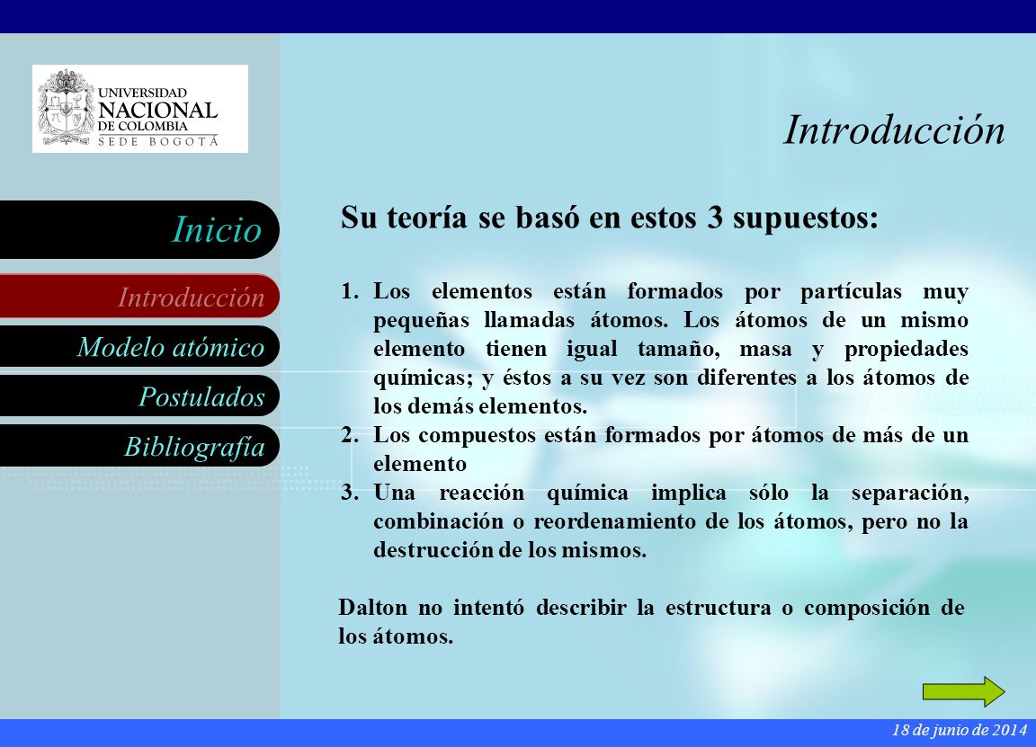 Introducción Su teoría se basó en estos 3 supuestos: