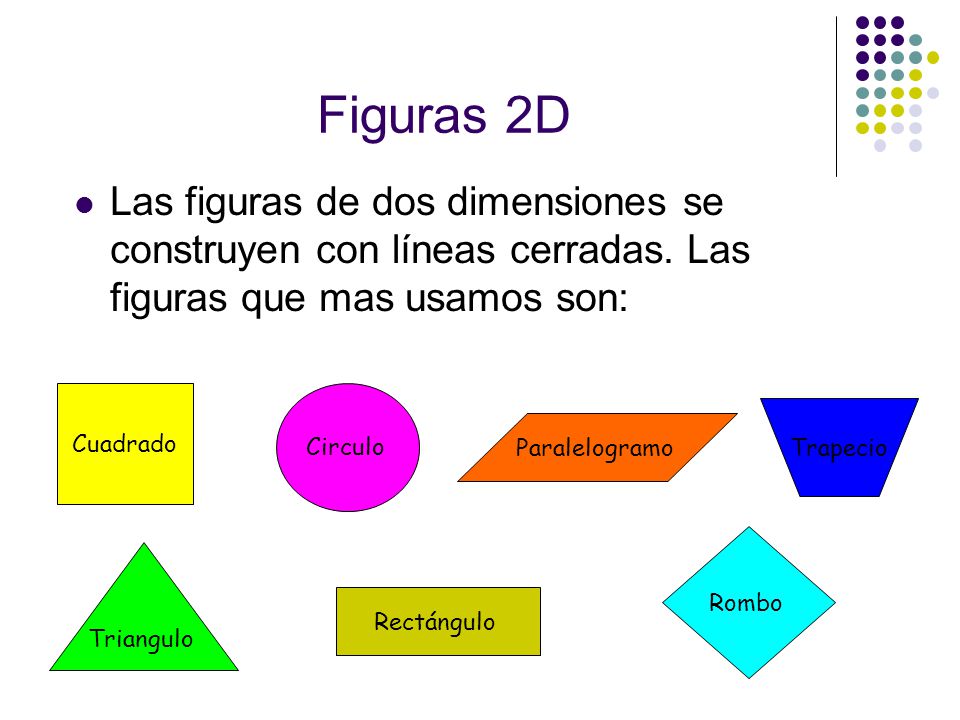 Figuras 2D Las figuras de dos dimensiones se construyen con líneas cerradas. Las figuras que mas usamos son: