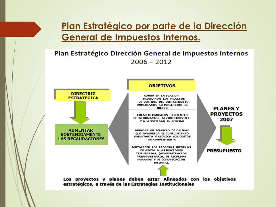 Plan Estratégico por parte de la Dirección General de Impuestos Internos.