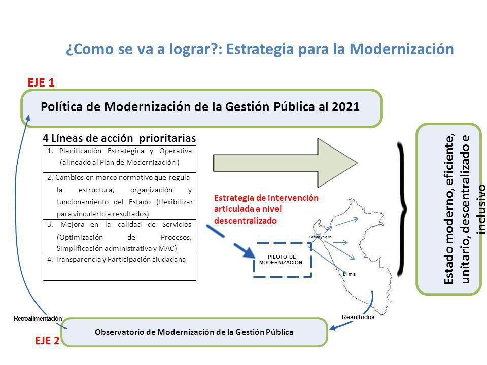 ¿Como se va a lograr : Estrategia para la Modernización