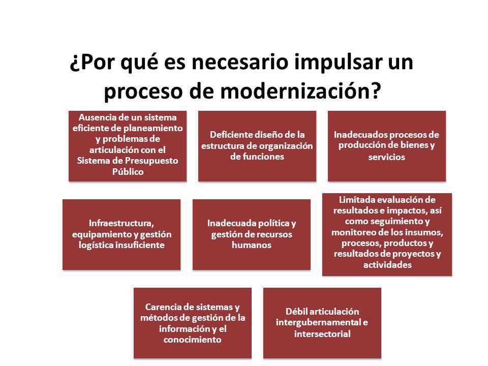 ¿Por qué es necesario impulsar un proceso de modernización