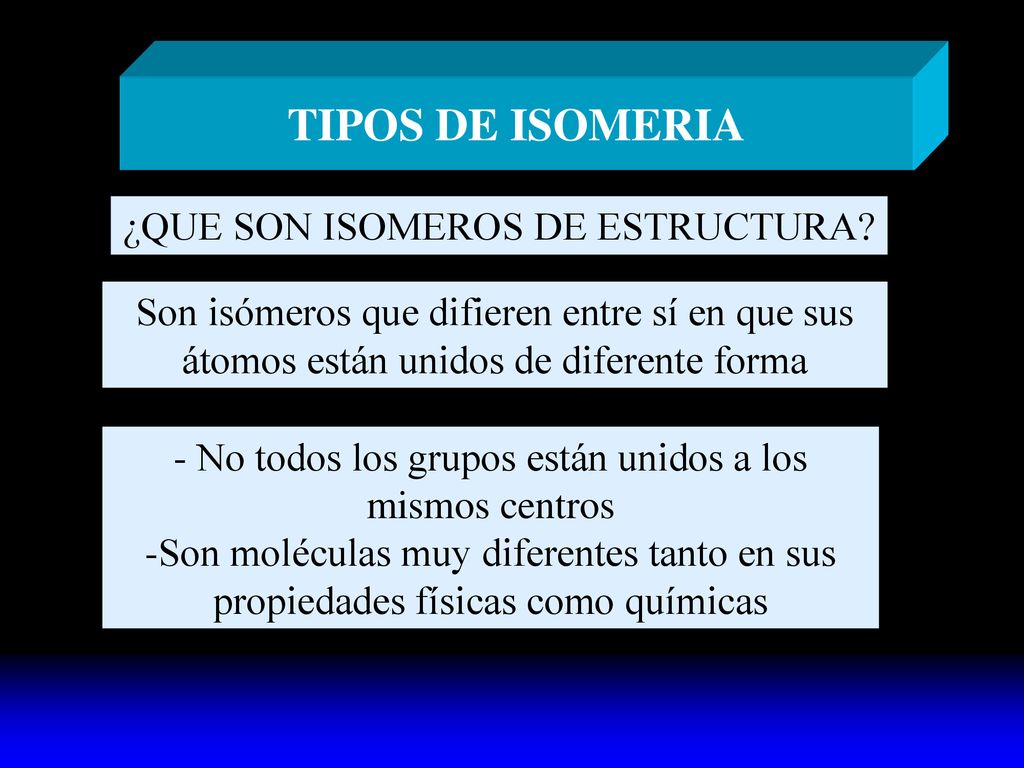 TIPOS DE ISOMERIA ¿QUE SON ISOMEROS DE ESTRUCTURA