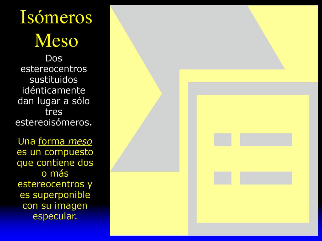 Isómeros Meso Dos estereocentros sustituidos idénticamente dan lugar a sólo tres estereoisómeros.