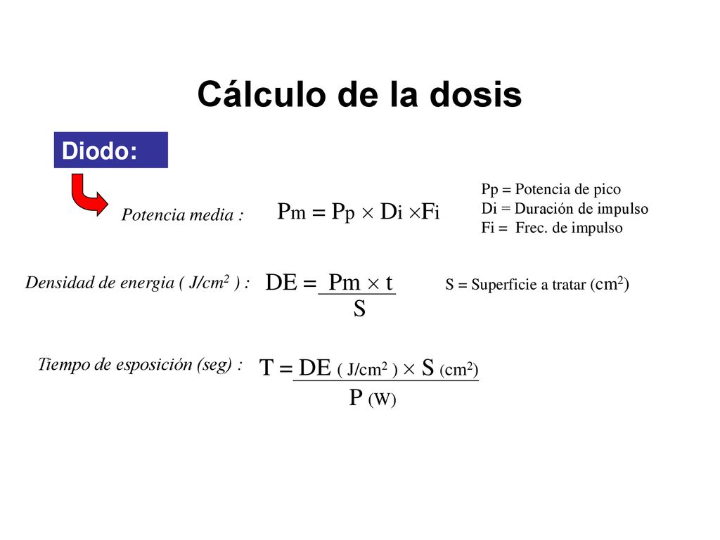 Cálculo de la dosis Diodo: Pm = Pp  Di Fi DE = Pm  t S