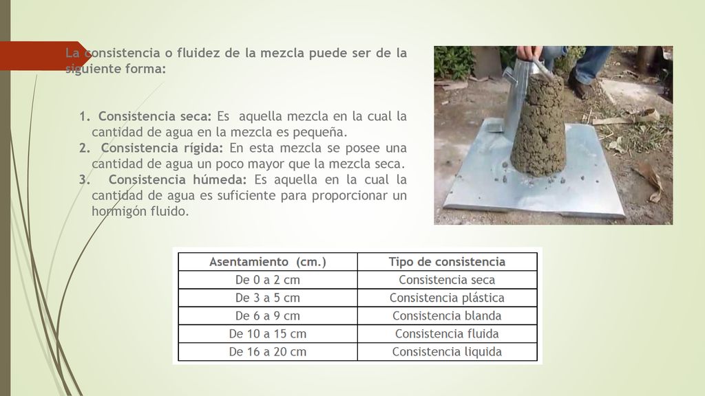 La consistencia o fluidez de la mezcla puede ser de la siguiente forma: