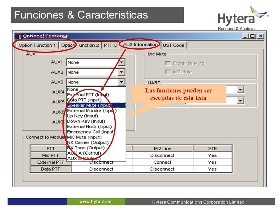 Las funciones pueden ser escojidas de esta lista