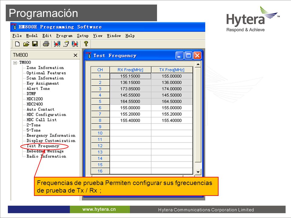 Programación Frequencias de prueba Permiten configurar sus fgrecuencias de prueba de Tx / Rx；