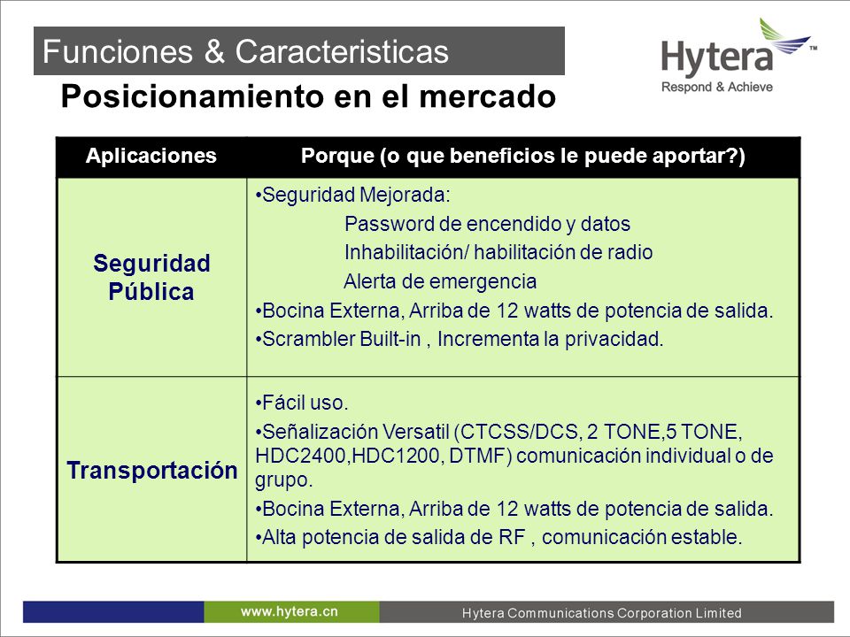 Porque (o que beneficios le puede aportar )