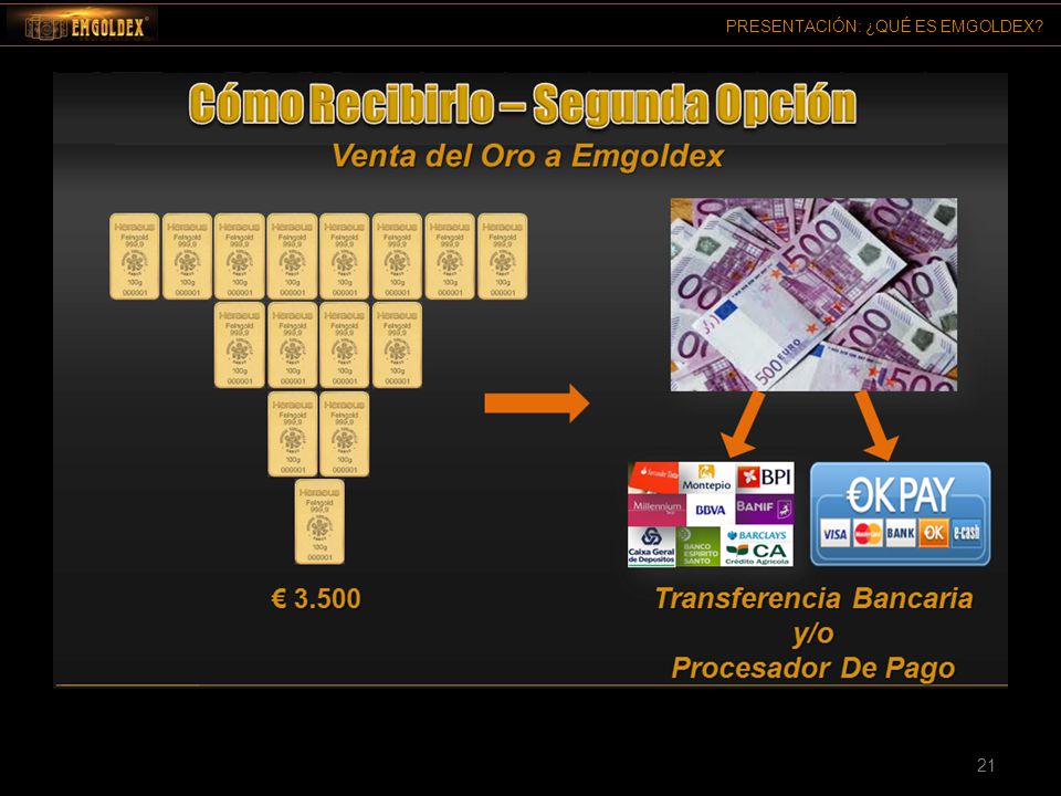 La 2da opción es vender el Oro de vuelta a Emgoldex y pedir que nos reembolsen el dinero en efectivo, mediante transferencia internacional a nuestras cuentas bancarias o a nuestra cuenta de OK Pay, que el como el PayPal Europeo.