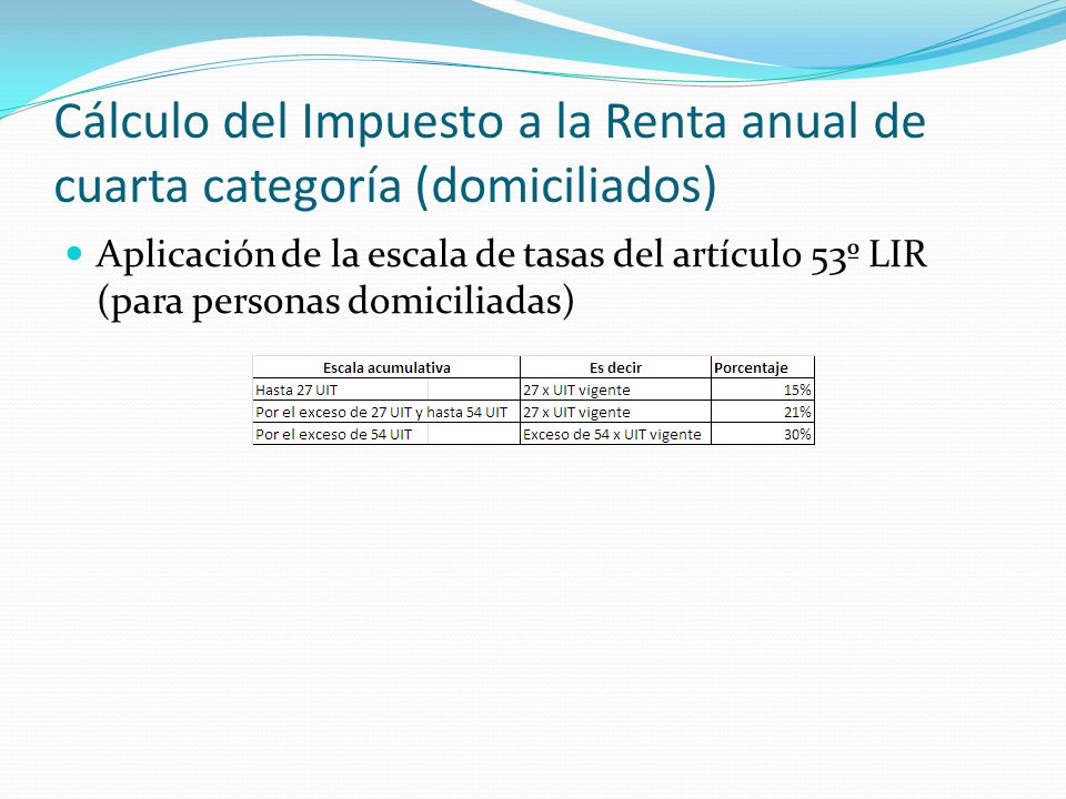 Cálculo del Impuesto a la Renta anual de cuarta categoría (domiciliados)