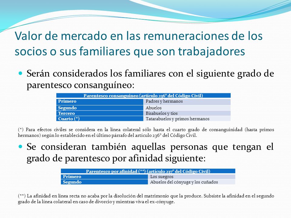 Valor de mercado en las remuneraciones de los socios o sus familiares que son trabajadores