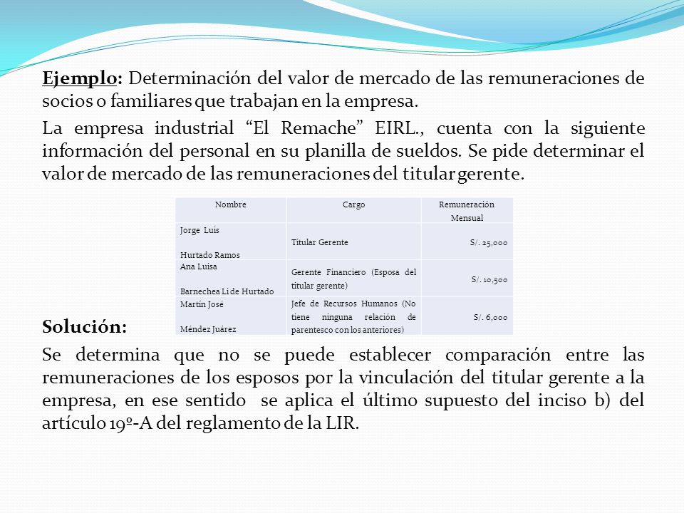 Ejemplo: Determinación del valor de mercado de las remuneraciones de socios o familiares que trabajan en la empresa. La empresa industrial El Remache EIRL., cuenta con la siguiente información del personal en su planilla de sueldos. Se pide determinar el valor de mercado de las remuneraciones del titular gerente. Solución: Se determina que no se puede establecer comparación entre las remuneraciones de los esposos por la vinculación del titular gerente a la empresa, en ese sentido se aplica el último supuesto del inciso b) del artículo 19º-A del reglamento de la LIR.