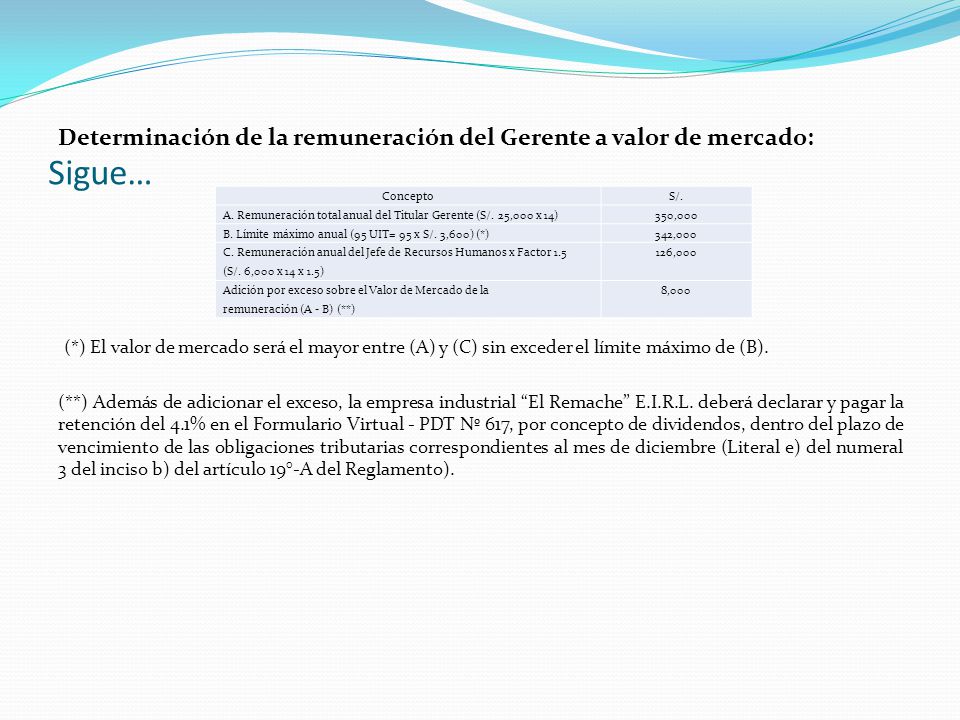 Sigue… Determinación de la remuneración del Gerente a valor de mercado: