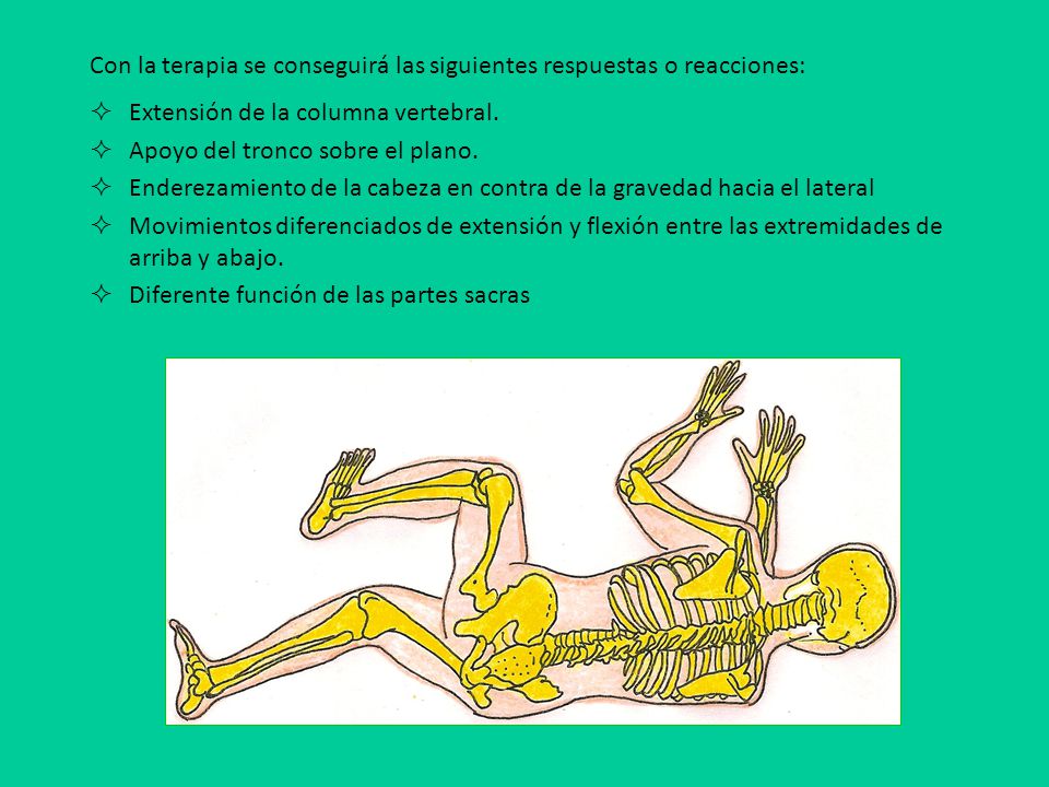 Con la terapia se conseguirá las siguientes respuestas o reacciones: