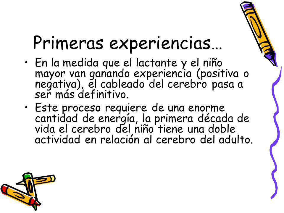 Primeras experiencias…