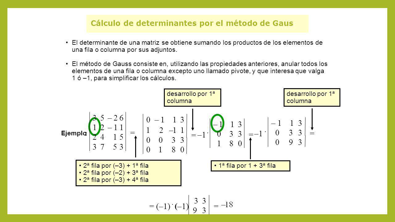 Cálculo de determinantes por el método de Gaus