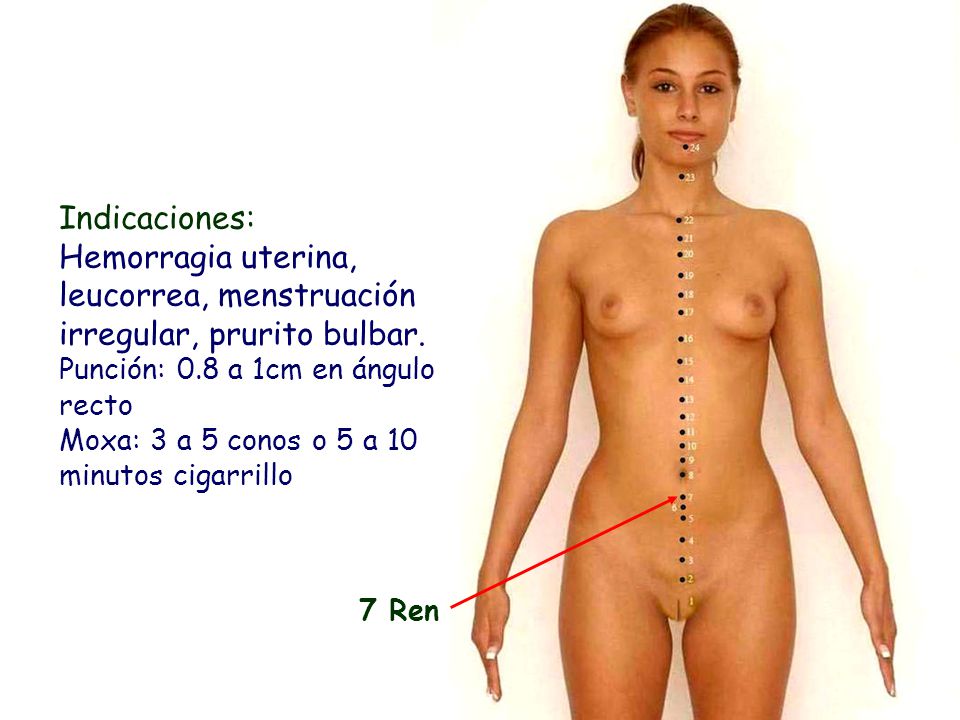 Indicaciones: Hemorragia uterina, leucorrea, menstruación irregular, prurito bulbar. Punción: 0.8 a 1cm en ángulo recto.