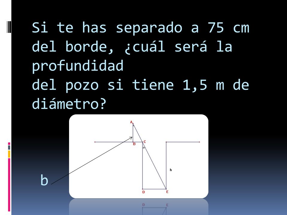 Si te has separado a 75 cm del borde, ¿cuál será la profundidad del pozo si tiene 1,5 m de diámetro.