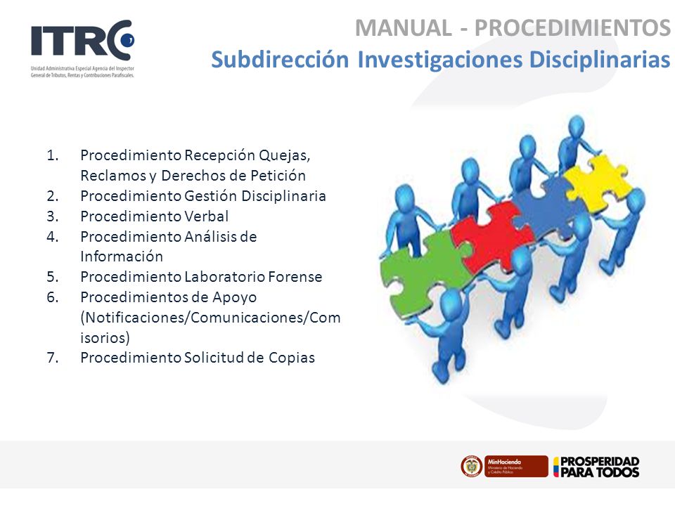 MANUAL - PROCEDIMIENTOS Subdirección Investigaciones Disciplinarias