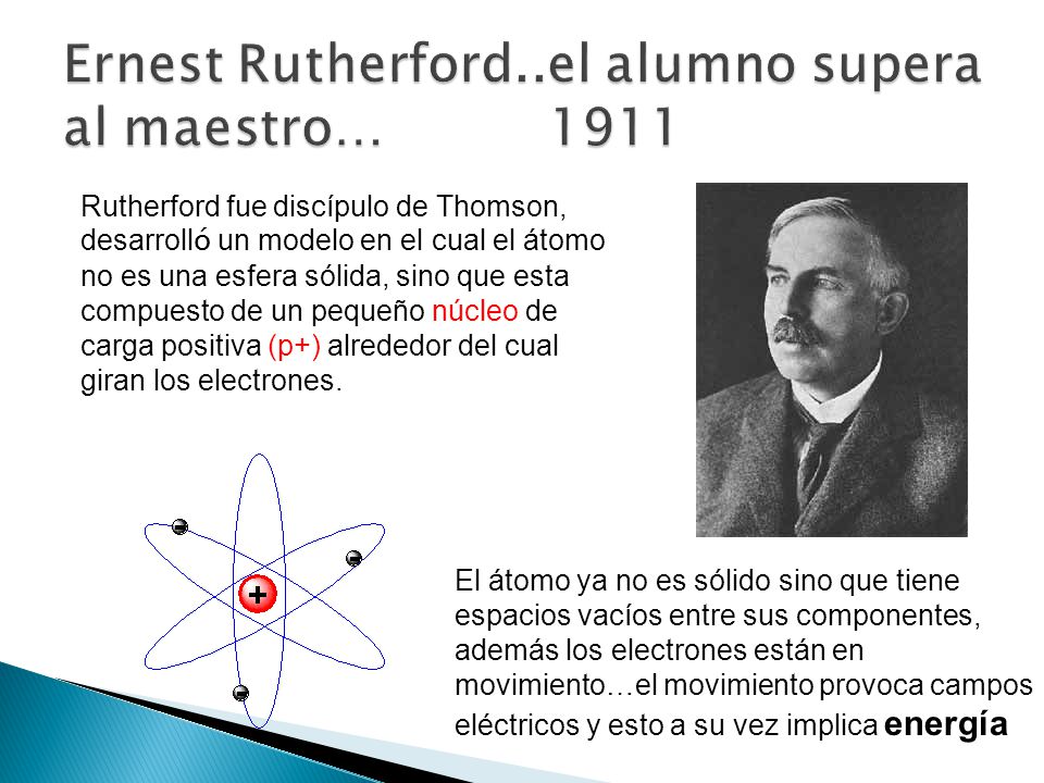 Ernest Rutherford..el alumno supera al maestro… 1911