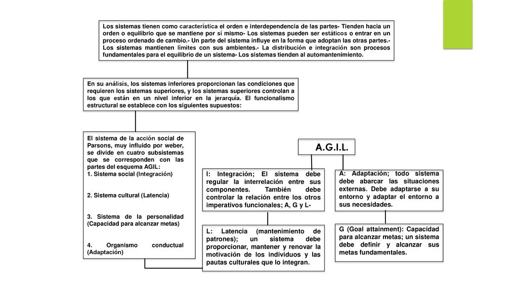 Los sistemas tienen como característica el orden e interdependencia de las partes- Tienden hacia un orden o equilibrio que se mantiene por sí mismo- Los sistemas pueden ser estáticos o entrar en un proceso ordenado de cambio.- Un parte del sistema influye en la forma que adoptan las otras partes.- Los sistemas mantienen límites con sus ambientes.- La distribución e integración son procesos fundamentales para el equilibrio de un sistema- Los sistemas tienden al automantenimiento.