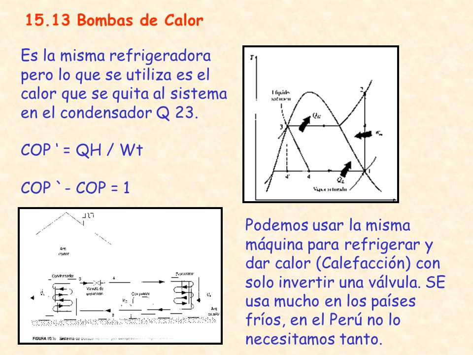 15.13 Bombas de Calor Es la misma refrigeradora pero lo que se utiliza es el calor que se quita al sistema en el condensador Q 23.