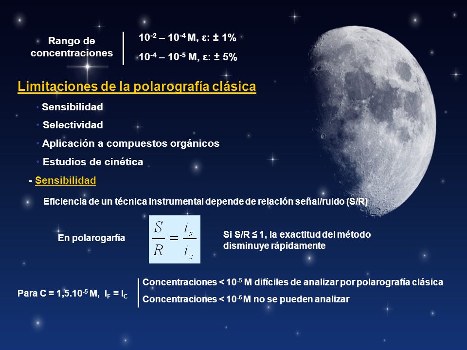 Rango de concentraciones