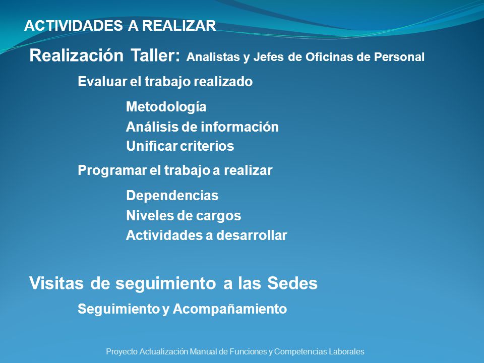 ACTIVIDADES A REALIZAR