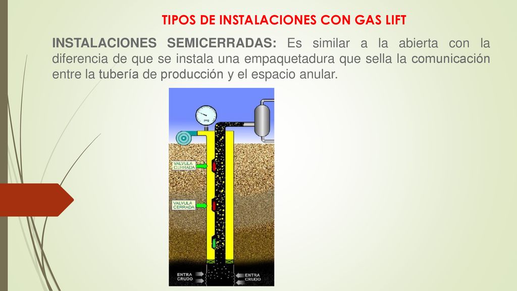 TIPOS DE INSTALACIONES CON GAS LIFT