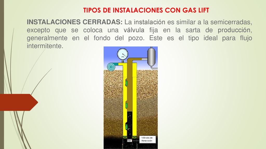 TIPOS DE INSTALACIONES CON GAS LIFT