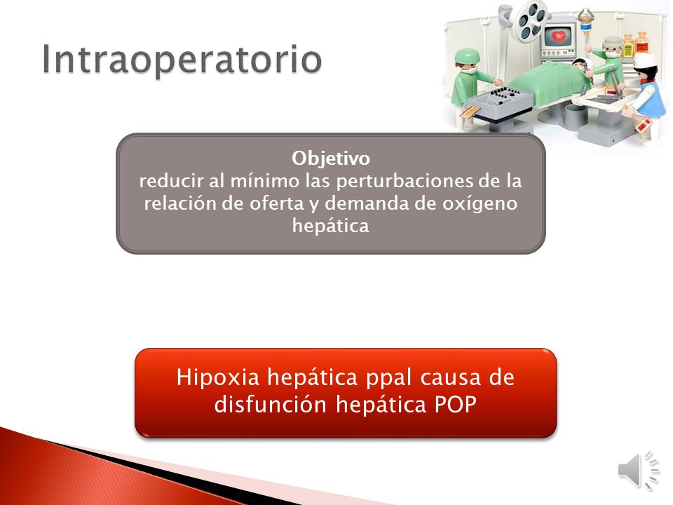 Intraoperatorio Hipoxia hepática ppal causa de disfunción hepática POP