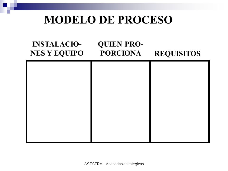 INSTALACIO-NES Y EQUIPO