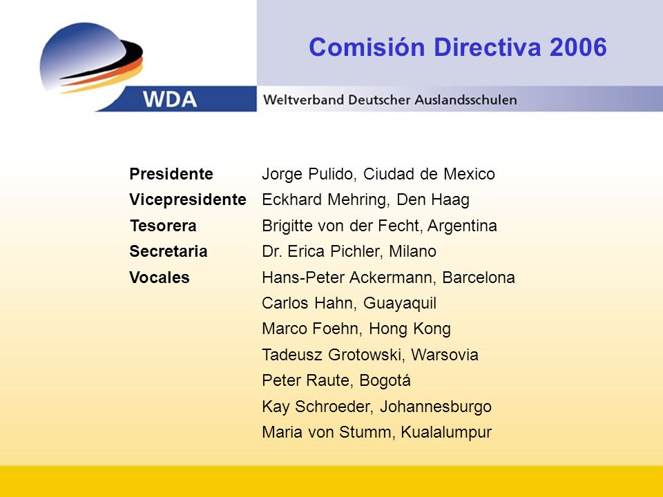 Comisión Directiva 2006 Presidente Jorge Pulido, Ciudad de Mexico